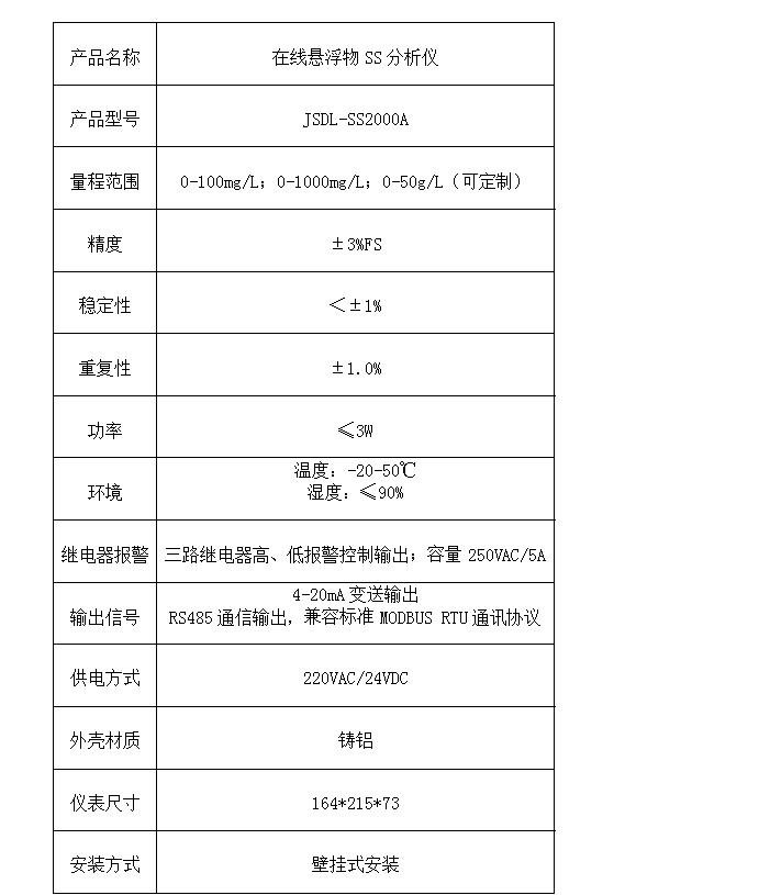 在線懸浮物SS分析儀參數(shù).jpg